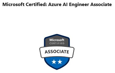 Microsoft Azure AI Engineer Associate
