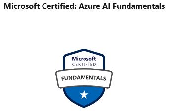 Microsoft Azure AI Fundamentals